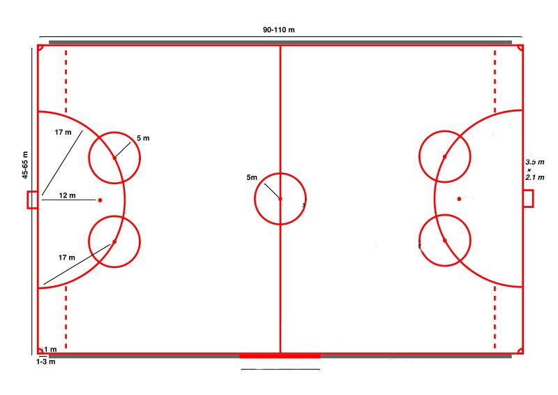 Разметка поля для игры в хоккей с мячом