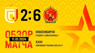 Сибсельмаш - СКА-Нефтяник - 2:6. Чемпионат России-2023/24